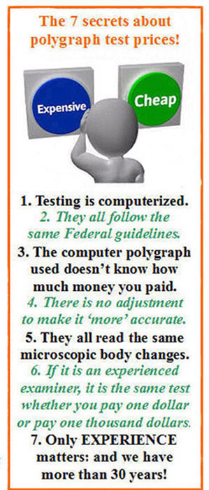 take a polygraph test in Palmdale